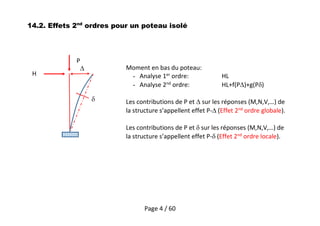 Page 4 / 60
14.2. Effets 2nd
ordres pour un poteau isolé
Moment en bas du poteau:
- Analyse 1er
ordre: HL
- Analyse 2nd
ordre: HL+f(P)+g(P)
Les contributions de P et  sur les réponses (M,N,V,…) de
la structure s’appellent effet P- (Effet 2nd
ordre globale).
Les contributions de P et  sur les réponses (M,N,V,…) de
la structure s’appellent effet P- (Effet 2nd
ordre locale).
H
P


 