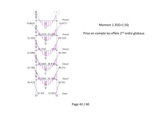 Page 42 / 60
Moment 1.35G+1.5Q
Prise en compte les effets 2nd
ordre globaux
 