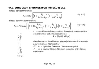 Page 43 / 60
14.9. LONGUEUR EFFICACE D’UN POTEAU ISOLE
Poteau isolé contreventé :
(Eq. 5.15)
Poteau isolé non-contreventé :
(Eq. 5.16)
, sont les souplesses relatives des encastrements partiels
aux extrémités 1 et 2 respectivement :
est la rotation des éléments (poutre) s'opposant à la rotation
pour le moment fléchissant M ;
est la rigidité en flexion de l'élément comprimé
est la hauteur libre de l'élément comprimé entre liaisons
d'extrémité
 