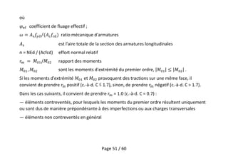 Page 51 / 60
où
coefficient de fluage effectif ;
ratio mécanique d'armatures
est l'aire totale de la section des armatures longitudinales
n = NEd / (Acfcd) effort normal relatif
rapport des moments
sont les moments d'extrémité du premier ordre, .
Si les moments d'extrémité et provoquent des tractions sur une même face, il
convient de prendre positif (c.-à-d. C ≤ 1.7), sinon, de prendre négatif (c.-à-d. C > 1.7).
Dans les cas suivants, il convient de prendre = 1.0 (c.-à-d. C = 0.7) :
— éléments contreventés, pour lesquels les moments du premier ordre résultent uniquement
ou sont dus de manière prépondérante à des imperfections ou aux charges transversales
— éléments non contreventés en général
 