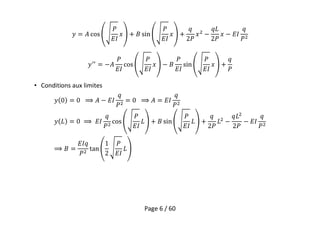 Page 6 / 60
• Conditions aux limites
 