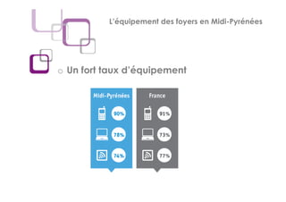 L’équipement des foyers en Midi-Pyrénées




o Un fort taux d’équipement
 