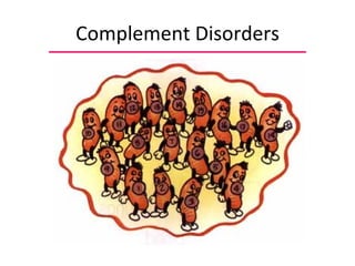 Complement Disorders 