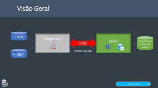 FACOM | UFMS
Programas
Input
Output
SGBD
JDBC
Arquivos de
banco de
dados
Visão Geral
30
Pacote java.sql
 