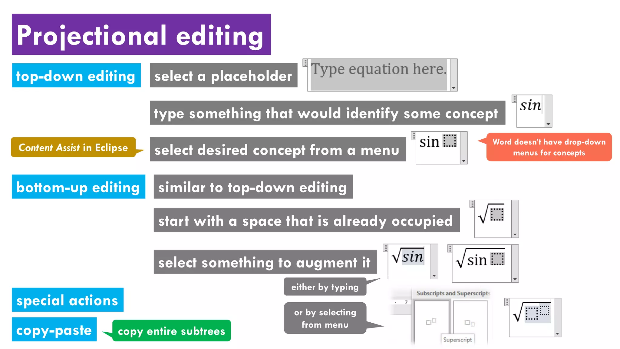 Projectional editing | PDF | Programming Languages | Computing