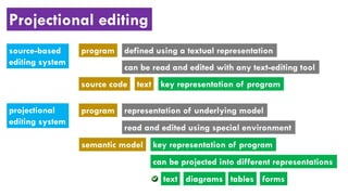 Projectional editing | PDF