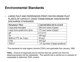 14-Pulp-and-Paper.pdf