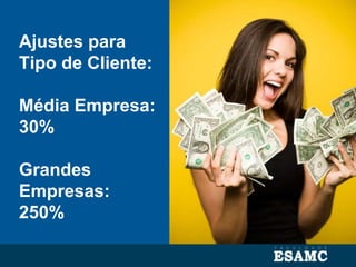 Ajustes para
Tipo de Cliente:
Média Empresa:
30%
Grandes
Empresas:
250%
 