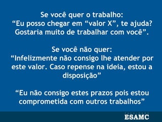 Se você quer o trabalho:
“Eu posso chegar em “valor X”, te ajuda?
Gostaria muito de trabalhar com você”.
Se você não quer:
“Infelizmente não consigo lhe atender por
este valor. Caso repense na ideia, estou a
disposição”
“Eu não consigo estes prazos pois estou
comprometida com outros trabalhos”
 