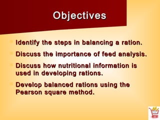 14 rations BY Dr SOLYANA MERAWI ANLEY | PPT