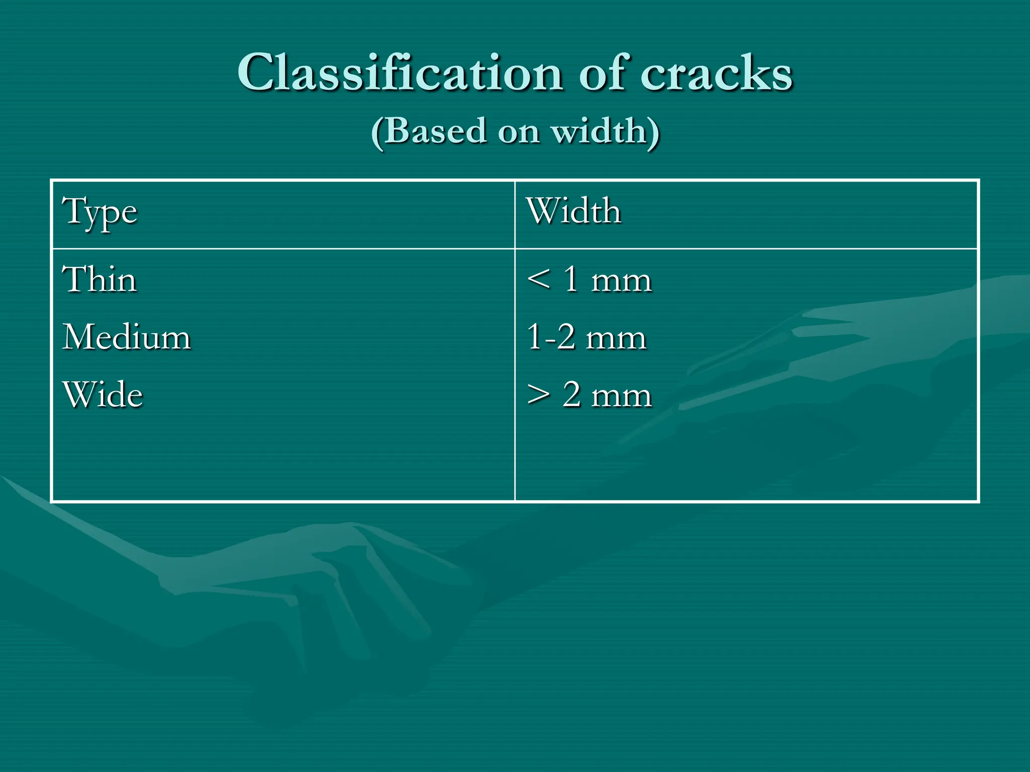 14-repair.ppt report crack and their preventive measure | PPT