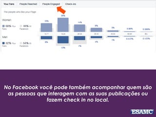No Facebook você pode também acompanhar quem são
as pessoas que interagem com as suas publicações ou
fazem check in no local.
 