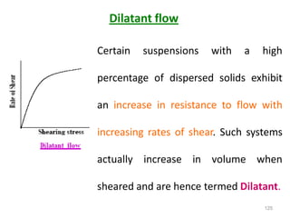 125
Dilatant flow
Certain suspensions with a high
percentage of dispersed solids exhibit
an increase in resistance to flow with
increasing rates of shear. Such systems
actually increase in volume when
sheared and are hence termed Dilatant.
 