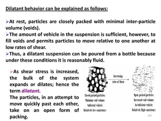 128
Dilatant behavior can be explained as follows:
At rest, particles are closely packed with minimal inter-particle
volume (voids).
The amount of vehicle in the suspension is sufficient, however, to
fill voids and permits particles to move relative to one another at
low rates of shear.
Thus, a dilatant suspension can be poured from a bottle because
under these conditions it is reasonably fluid.
As shear stress is increased,
the bulk of the system
expands or dilates; hence the
term dilatant.
The particles, in an attempt to
move quickly past each other,
take on an open form of
packing.
 