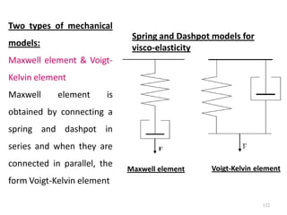 132
Two types of mechanical
models:
Maxwell element & Voigt-
Kelvin element
Maxwell element is
obtained by connecting a
spring and dashpot in
series and when they are
connected in parallel, the
form Voigt-Kelvin element
Maxwell element Voigt-Kelvin element
Spring and Dashpot models for
visco-elasticity
 