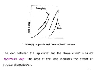 137
Thixotropy in plastic and pseudoplastic systems
The loop between the ‘up curve’ and the ‘down curve’ is called
‘hysteresis loop’. The area of the loop indicates the extent of
structural breakdown.
 