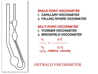 SINGLE POINT VISCOSIMETER
1. CAPILLARY VISCOSIMETER
2. FALLING SPHERE VICOSIMETER
MULTI POINT VISCOSIMETER
1. STORMER VISCOSIMETER
2. BROOKFIELD VISCOSIMETER
1 1 t1
 = 
2 2 t2
1/2 : relative viscosity
OSTWALD VISCOSIMETER
 