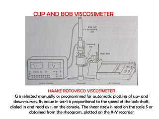 CUP AND BOB VISCOSIMETER
HAAKE ROTOVISCO VISCOSIMETER
G is selected manually or programmed for automatic plotting of up- and
down-curves. Its value in sec-1 is proportional to the speed of the bob shaft,
dialed in and read as  on the console. The shear stress is read on the scale S or
obtained from the rheogram, plotted on the X-Y recorder
 