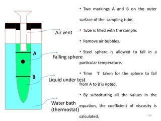 A
B
Air vent
Falling sphere
Liquid under test
Water bath
(thermostat)
• Two markings A and B on the outer
surface of the sampling tube.
• Tube is filled with the sample.
• Remove air bubbles.
• Steel sphere is allowed to fall in a
particular temperature.
• Time ‘t’ taken for the sphere to fall
from A to B is noted.
• By substituting all the values in the
equation, the coefficient of viscosity is
calculated. 149
 