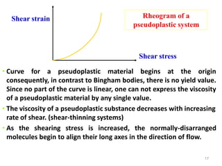 17
• Curve for a pseudoplastic material begins at the origin
consequently, in contrast to Bingham bodies, there is no yield value.
Since no part of the curve is linear, one can not express the viscosity
of a pseudoplastic material by any single value.
• The viscosity of a pseudoplastic substance decreases with increasing
rate of shear. (shear-thinning systems)
• As the shearing stress is increased, the normally-disarranged
molecules begin to align their long axes in the direction of flow.
Shear stress
Shear strain Rheogram of a
pseudoplastic system
 