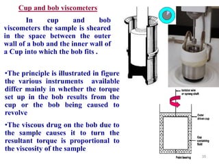 35
Cup and bob viscometers
In cup and bob
viscometers the sample is sheared
in the space between the outer
wall of a bob and the inner wall of
a Cup into which the bob fits .
•The principle is illustrated in figure
the various instruments available
differ mainly in whether the torque
set up in the bob results from the
cup or the bob being caused to
revolve
•The viscous drug on the bob due to
the sample causes it to turn the
resultant torque is proportional to
the viscosity of the sample
 