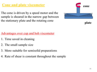 36
Cone and plate viscometer cone
plate
The cone is driven by a speed motor and the
sample is sheared in the narrow gap between
the stationary plate and the rotating cone
Advantages over cup and bob viscometer
1. Time saved in cleaning
2. The small sample size
3. More suitable for semisolid preparations
4. Rate of shear is constant throughout the sample
 