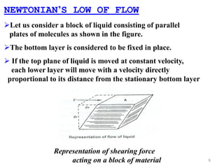6
S LOW OF FLOW’NEWTONIAN
Let us consider a block of liquid consisting of parallel
plates of molecules as shown in the figure.
The bottom layer is considered to be fixed in place.
 If the top plane of liquid is moved at constant velocity,
each lower layer will move with a velocity directly
proportional to its distance from the stationary bottom layer
Representation of shearing force
acting on a block of material
 