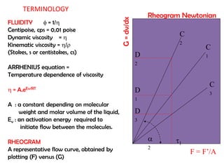 TERMINOLOGY
FLUIDITY  = 1/
Centipoise, cps = 0,01 poise
Dynamic viscosity = 
Kinematic viscosity = /
(Stokes, s or centistokes, cs)
ARRHENIUS equation =
Temperature dependence of viscosity
 = A.eEv/RT
A : a constant depending on molecular
weight and molar volume of the liquid,
Ev : an activation energy required to
initiate flow between the molecules.
RHEOGRAM
A representative flow curve, obtained by
plotting (F) versus (G)
Rheogram Newtonian
F = F’/A
G=dv/dx
C
1
C
3
C
2
1
D
2
D
1
D
3

2
 