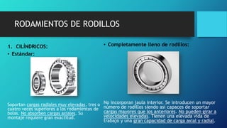 RODAMIENTOS DE RODILLOS
1. CILÍNDRICOS:
• Estándar:
Soportan cargas radiales muy elevadas, tres o
cuatro veces superiores a los rodamientos de
bolas. No absorben cargas axiales. Su
montaje requiere gran exactitud.
• Completamente lleno de rodillos:
No incorporan jaula interior. Se introducen un mayor
número de rodillos siendo así capaces de soportar
cargas mayores que los anteriores. No pueden girar a
velocidades elevadas. Tienen una elevada vida de
trabajo y una gran capacidad de carga axial y radial.
 