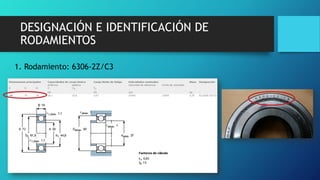 DESIGNACIÓN E IDENTIFICACIÓN DE
RODAMIENTOS
1. Rodamiento: 6306-2Z/C3
 