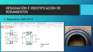 DESIGNACIÓN E IDENTIFICACIÓN DE
RODAMIENTOS
1. Rodamiento: 6205-2Z/C3
 