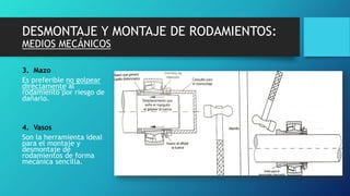 DESMONTAJE Y MONTAJE DE RODAMIENTOS:
MEDIOS MECÁNICOS
3. Mazo
Es preferible no golpear
directamente al
rodamiento por riesgo de
dañarlo.
4. Vasos
Son la herramienta ideal
para el montaje y
desmontaje de
rodamientos de forma
mecánica sencilla.
 