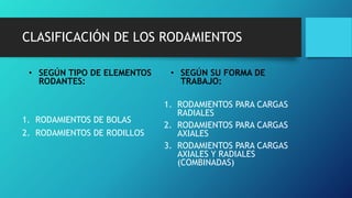 CLASIFICACIÓN DE LOS RODAMIENTOS
• SEGÚN TIPO DE ELEMENTOS
RODANTES:
1. RODAMIENTOS DE BOLAS
2. RODAMIENTOS DE RODILLOS
• SEGÚN SU FORMA DE
TRABAJO:
1. RODAMIENTOS PARA CARGAS
RADIALES
2. RODAMIENTOS PARA CARGAS
AXIALES
3. RODAMIENTOS PARA CARGAS
AXIALES Y RADIALES
(COMBINADAS)
 