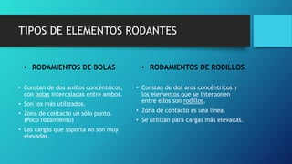 TIPOS DE ELEMENTOS RODANTES
• RODAMIENTOS DE BOLAS
• Constan de dos anillos concéntricos,
con bolas intercaladas entre ambos.
• Son los más utilizados.
• Zona de contacto un sólo punto.
(Poco rozamiento)
• Las cargas que soporta no son muy
elevadas.
• RODAMIENTOS DE RODILLOS
• Constan de dos aros concéntricos y
los elementos que se interponen
entre ellos son rodillos.
• Zona de contacto es una línea.
• Se utilizan para cargas más elevadas.
 