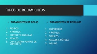 TIPOS DE RODAMIENTOS
• RODAMIENTOS DE BOLAS
1. RIGIDOS
2. A RÓTULA
3. CONTACTO ANGULAR
4. AXIALES
5. CON CUATRO PUNTOS DE
CONTACTO
• RODAMIENTOS DE RODILLOS
1. CILÍNDRICOS
2. A RÓTULA
3. CÓNICOS
4. AXIALES A RÓTULA
5. AGUJAS
 