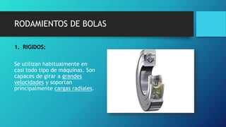 RODAMIENTOS DE BOLAS
1. RIGIDOS:
Se utilizan habitualmente en
casi todo tipo de máquinas. Son
capaces de girar a grandes
velocidades y soportan
principalmente cargas radiales.
 