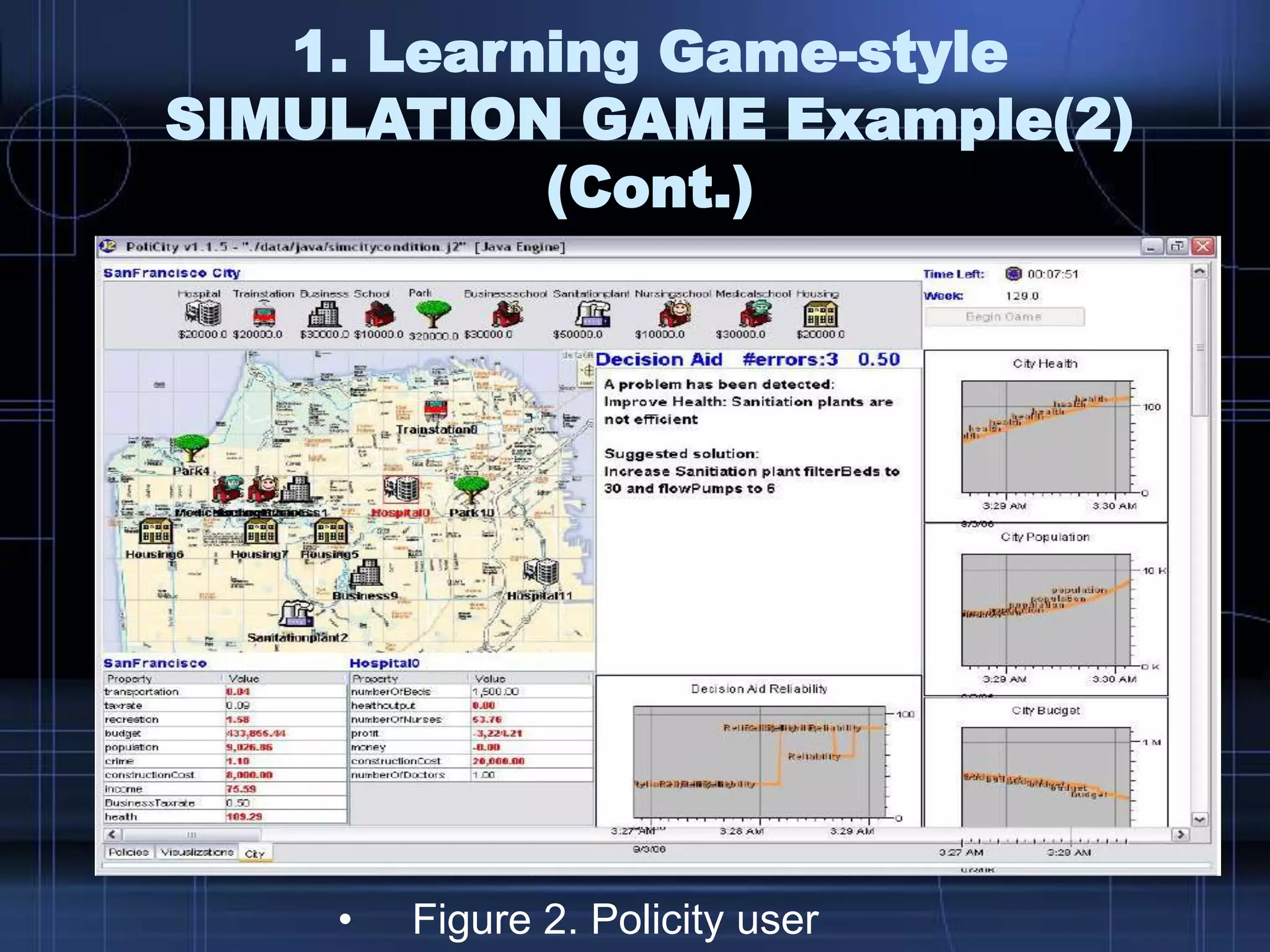 1. Learning Game-style
SIMULATION GAME Example(2)
(Cont.)
• Figure 2. Policity user
 