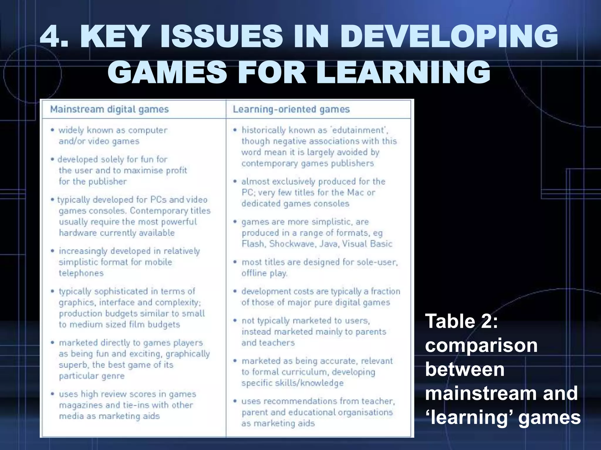 4. KEY ISSUES IN DEVELOPING
GAMES FOR LEARNING
Table 2:
comparison
between
mainstream and
„learning‟ games
 