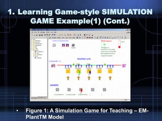 1. Learning Game-style SIMULATION
GAME Example(1) (Cont.)
• Figure 1: A Simulation Game for Teaching – EM-
PlantTM Model
 