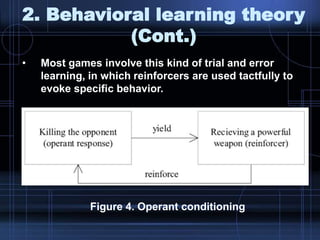 2. Behavioral learning theory
(Cont.)
• Most games involve this kind of trial and error
learning, in which reinforcers are used tactfully to
evoke specific behavior.
Figure 4. Operant conditioning
 