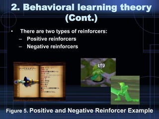 2. Behavioral learning theory
(Cont.)
• There are two types of reinforcers:
– Positive reinforcers
– Negative reinforcers
Figure 5. Positive and Negative Reinforcer Example
 
