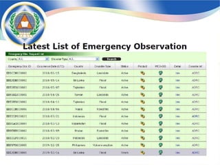 Configuration of Sentinel Asia Experimentbetween Mongolia and JapanWINDSNEMAJAXA（TKSC）ODUIDUODUL3 SwitchIDURegional ServerL3 SwitchInternetHSUMInternetCentral ServerLocal PC