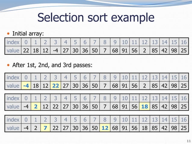 14-sorting.ppt
