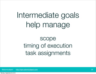 Intermediate goals
                                 help manage
                                             scope
       ...