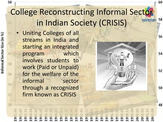 College Reconstructing Informal Sector
in Indian Society (CRISIS)
• Uniting Colleges of all
streams in India and
starting an integrated
program which
involves students to
work (Paid or Unpaid)
for the welfare of the
informal sector
through a recognized
firm known as CRISIS
 