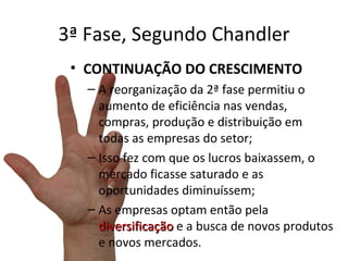 3ª Fase, Segundo Chandler
 • CONTINUAÇÃO DO CRESCIMENTO
   – A reorganização da 2ª fase permitiu o
     aumento de eficiência nas vendas,
     compras, produção e distribuição em
     todas as empresas do setor;
   – Isso fez com que os lucros baixassem, o
     mercado ficasse saturado e as
     oportunidades diminuíssem;
   – As empresas optam então pela
     diversificação e a busca de novos produtos
     e novos mercados.
 