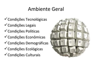 Ambiente Geral
 Condições Tecnológicas
 Condições Legais
 Condições Políticas
 Condições Econômicas
 Condições Demográficas
 Condições Ecológicas
 Condições Culturais
 