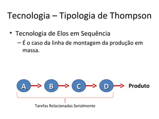 Tecnologia – Tipologia de Thompson
• Tecnologia de Elos em Sequência
  – É o caso da linha de montagem da produção em
    massa.




   A           B              C            D   Produto


        Tarefas Relacionadas Serialmente
 