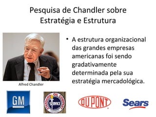 Pesquisa de Chandler sobre
         Estratégia e Estrutura

                  • A estrutura organizacional
                    das grandes empresas
                    americanas foi sendo
                    gradativamente
                    determinada pela sua
Alfred Chandler
                    estratégia mercadológica.
 