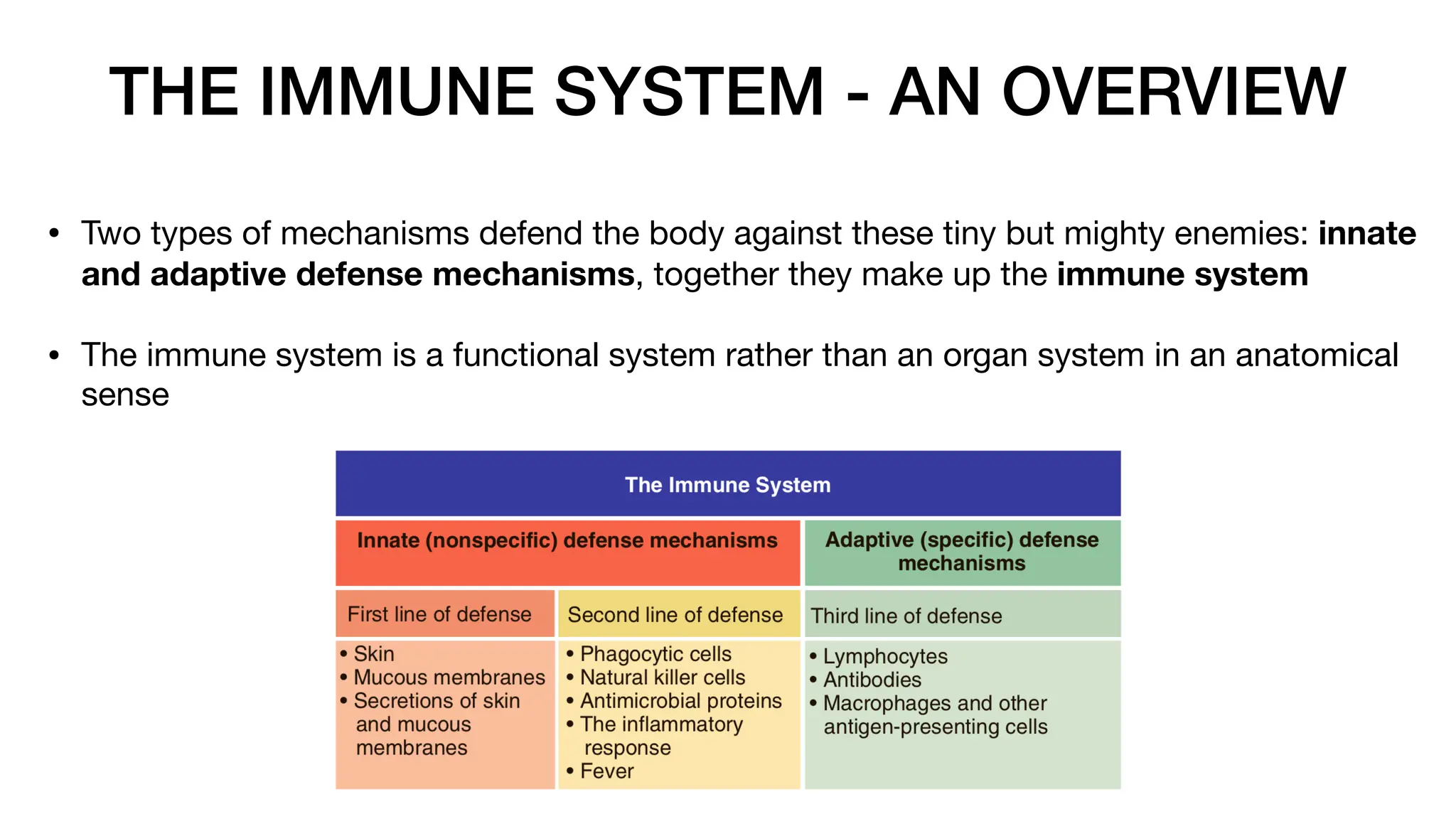 THE IMMUNE SYSTEM - AN OVERVIEW
• Two types of mechanisms defend the body against these tiny but mighty enemies: innate
and adaptive defense mechanisms, together they make up the immune system
• The immune system is a functional system rather than an organ system in an anatomical
sense
 